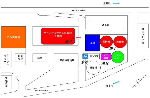 「生ごみバイオガス発電センターの稼動状況」の画像