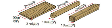 「板類、角材、丸棒」の画像