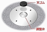 「散水ノズルイメージ図」の画像