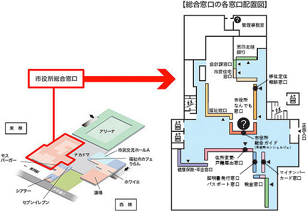 「総合窓口配置図」の画像