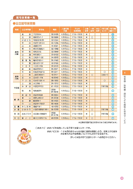 「公立保育園」の画像