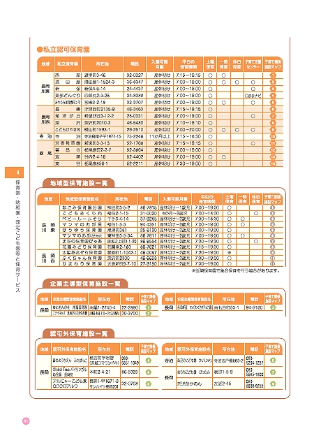 「私立保育園等」の画像