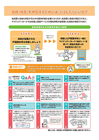 「旧姓（旧氏）併記の手続き方法」の画像