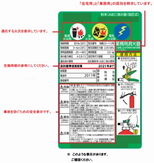 「消火器の使用期限について」の画像