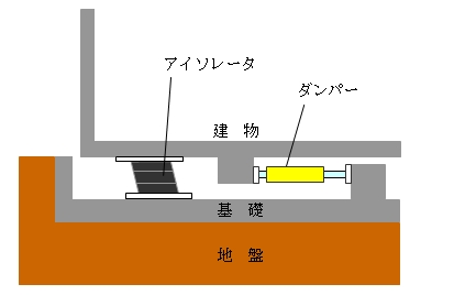 「長岡市消防本部庁舎について」の画像7