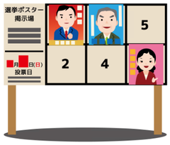 「選挙と政治の話」の画像