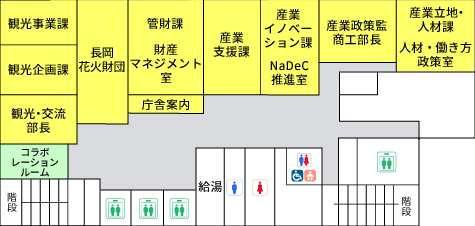 「大手通庁舎6階　配置図」の画像