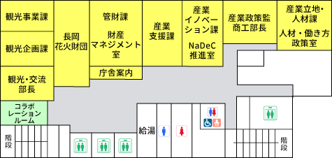 「大手通庁舎6階　配置図」の画像