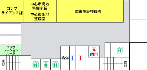 「大手通庁舎7階　配置図」の画像